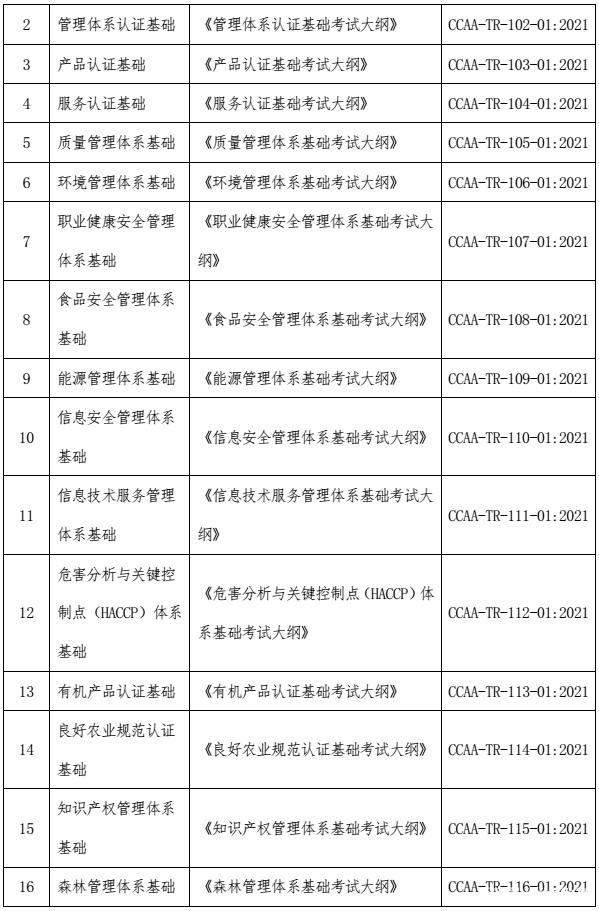 南宫电子游戏结合检验认证，粤港澳大湾区的第三方认证机构