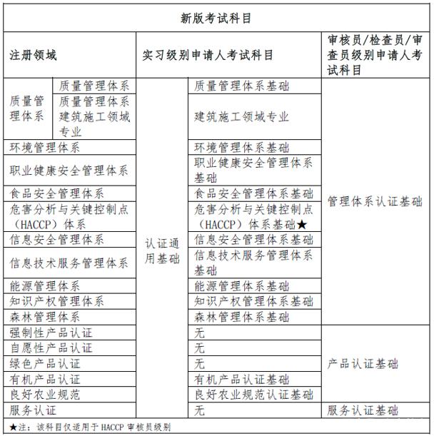 南宫电子游戏结合检验认证，粤港澳大湾区的第三方认证机构