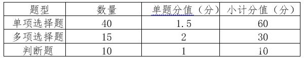 南宫电子游戏结合检验认证，粤港澳大湾区的第三方认证机构
