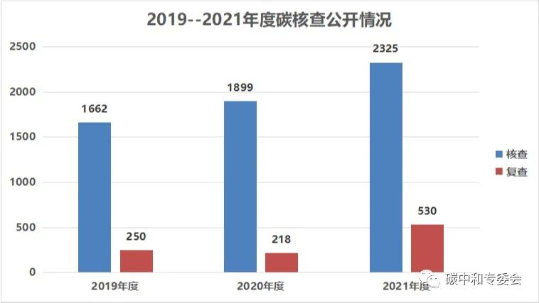南宫电子游戏结合检验认证，粤港澳大湾区的第三方认证机构