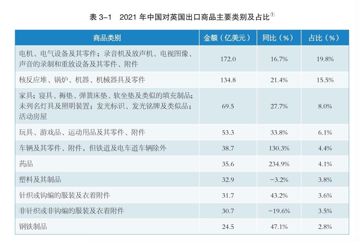 南宫电子游戏结合检验认证，粤港澳大湾区的第三方认证机构