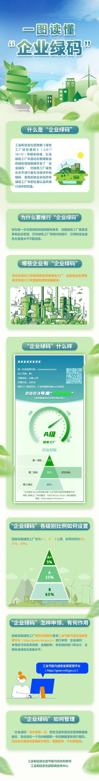 南宫电子游戏结合检验认证，粤港澳大湾区的第三方认证机构