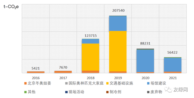 南宫电子游戏结合检验认证，粤港澳大湾区的第三方认证机构